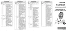 Preview: Troubleshooting And Parts Replacement Guide