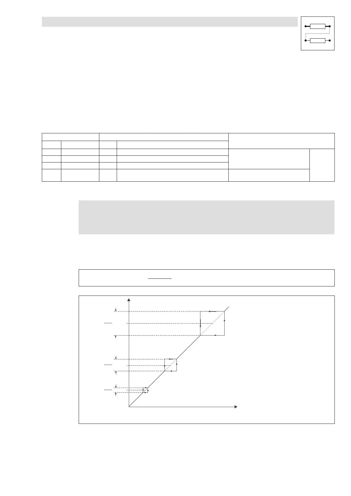 Page #88 background image