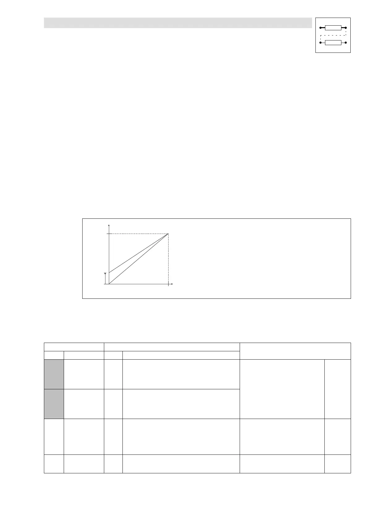 Page #92 background image