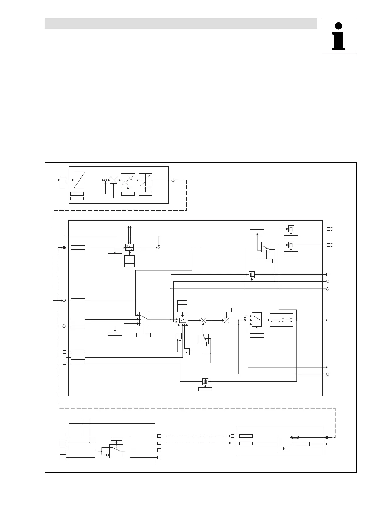 Page #192 background image