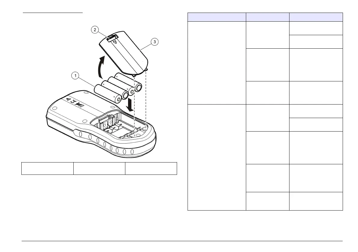 Page #307 background image
