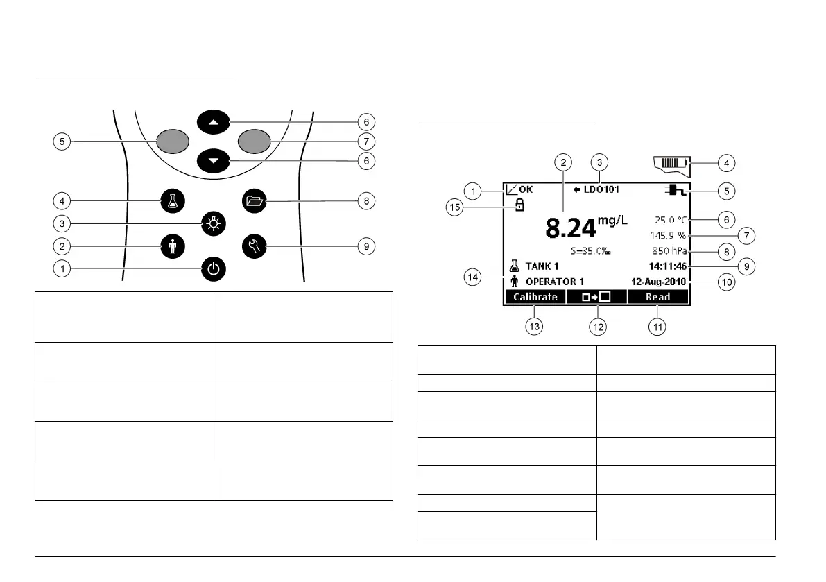 Page #314 background image
