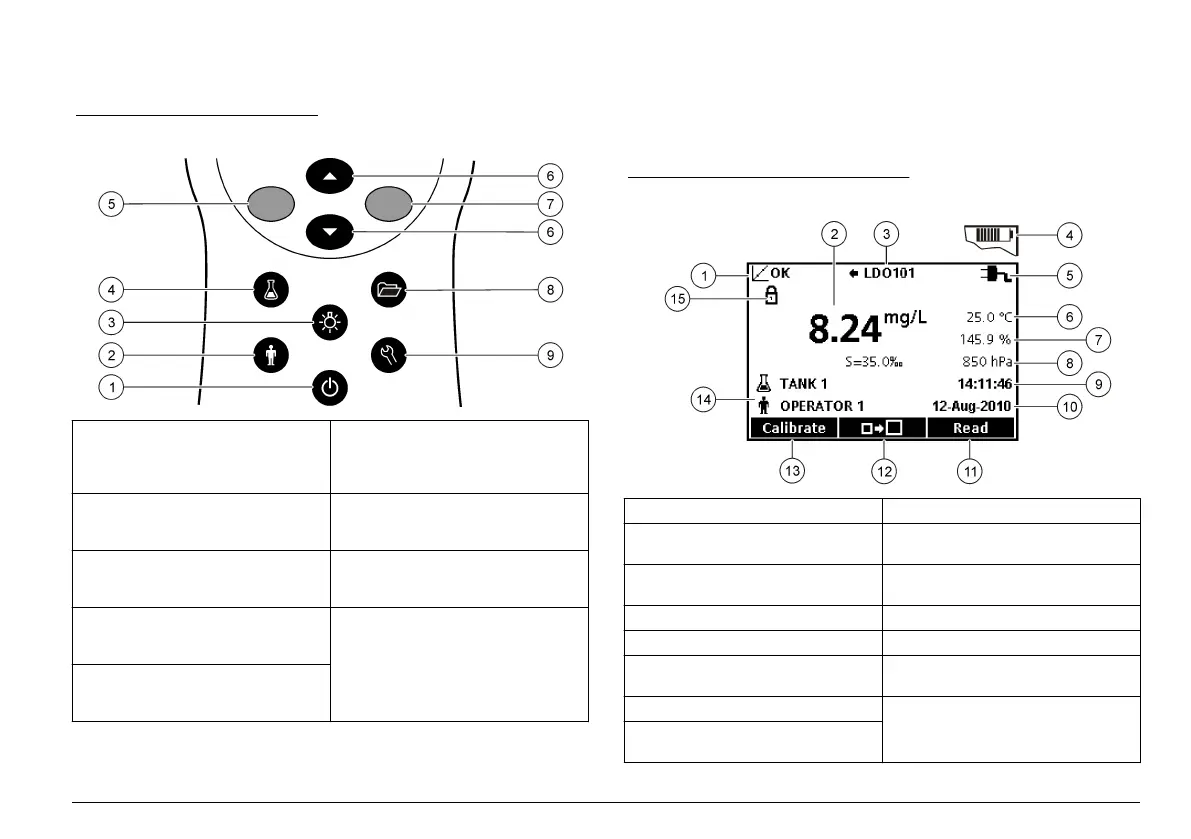 Page #53 background image