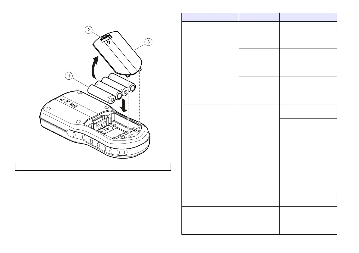 Page #206 background image
