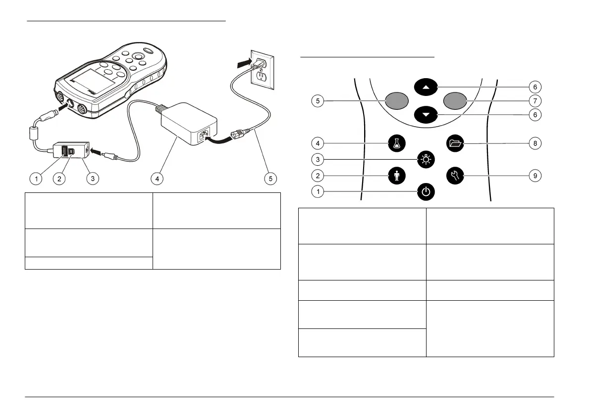 Page #242 background image