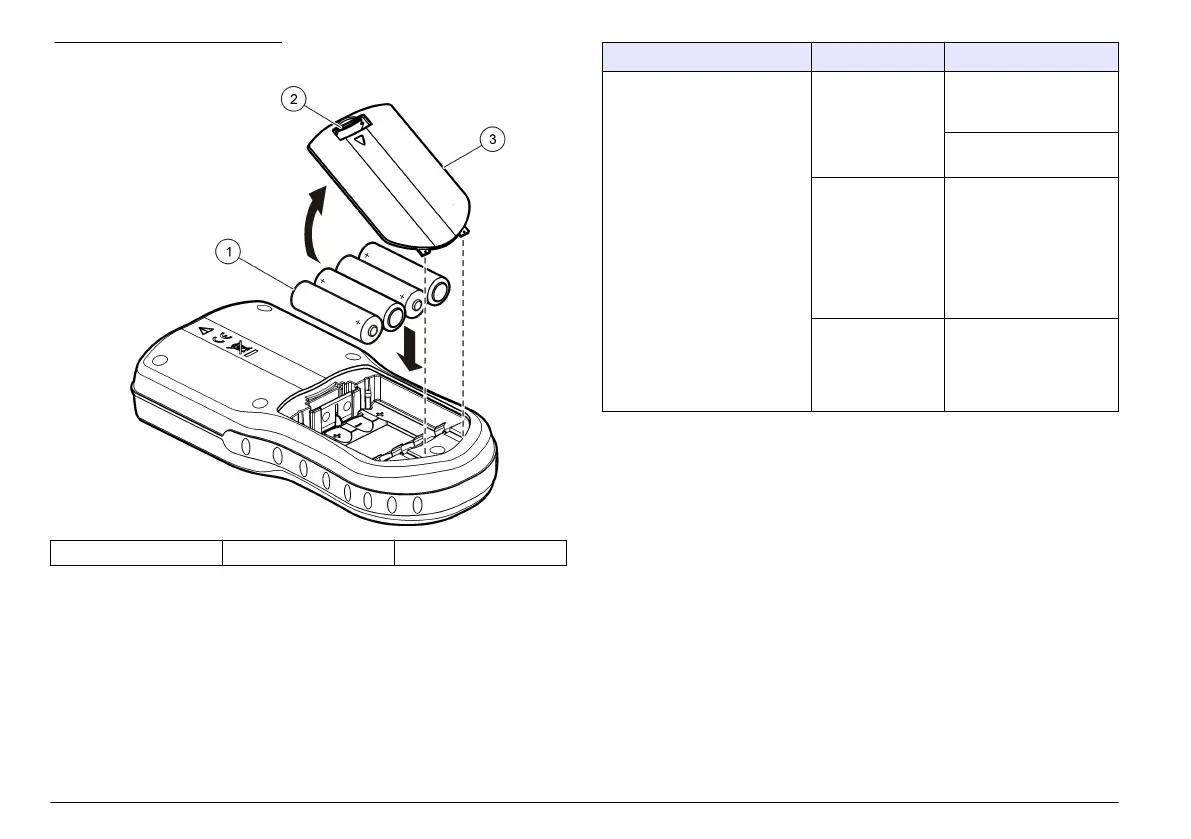Page #250 background image