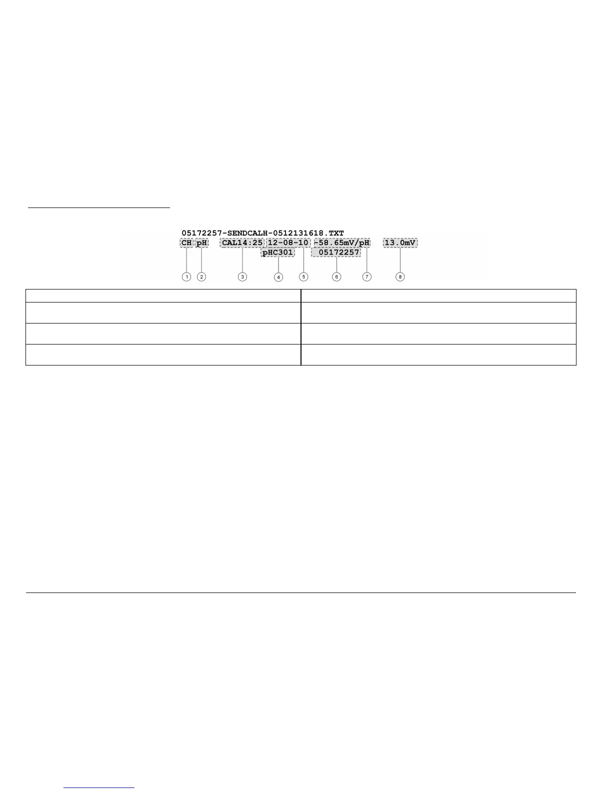 Page #34 background image