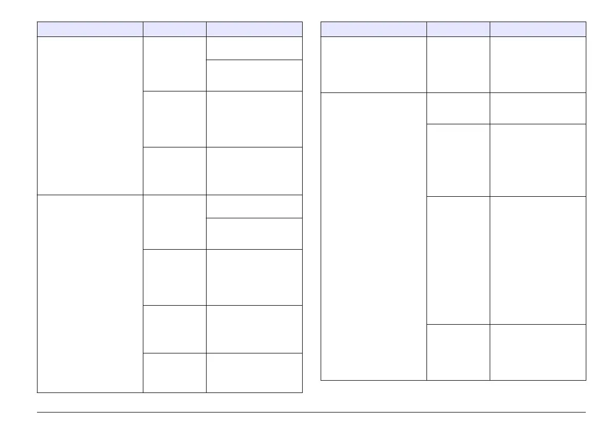 Page #133 background image