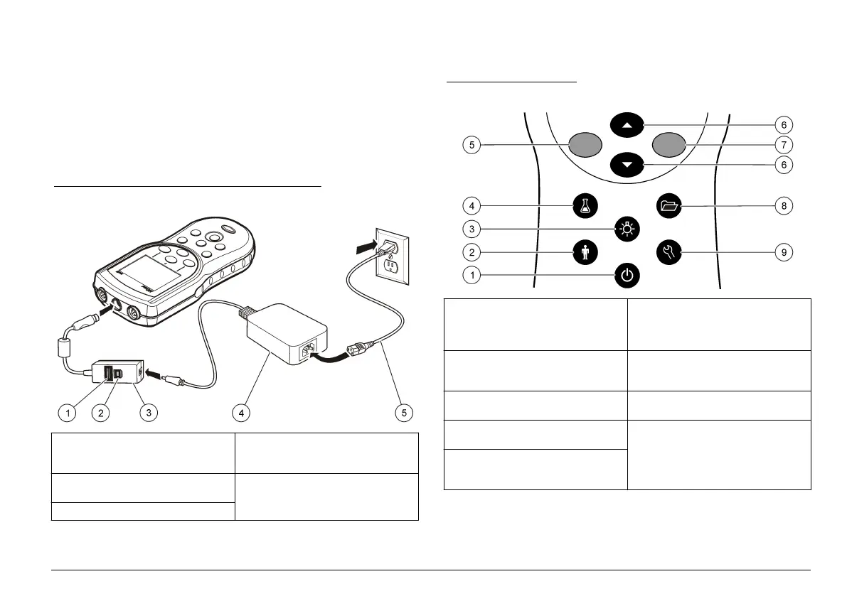 Page #285 background image
