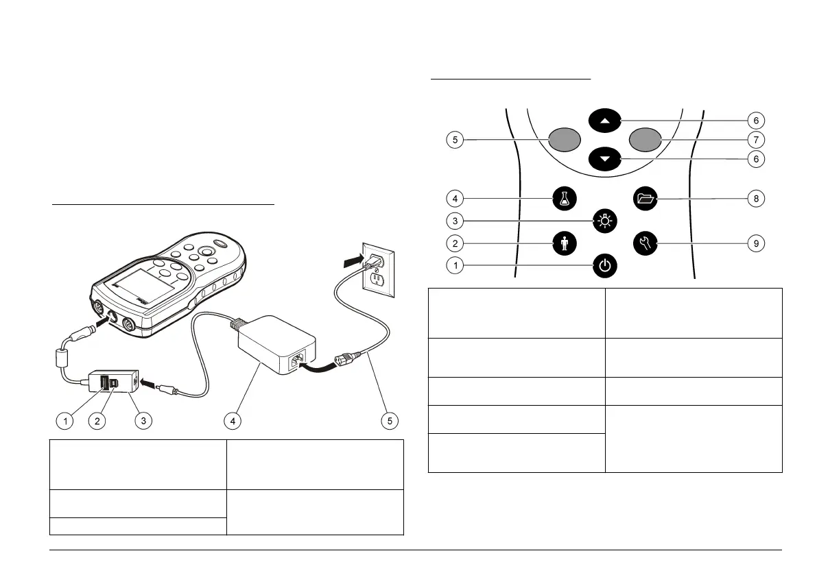Page #329 background image
