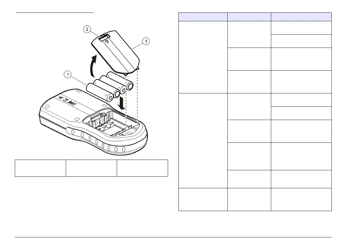 Page #90 background image