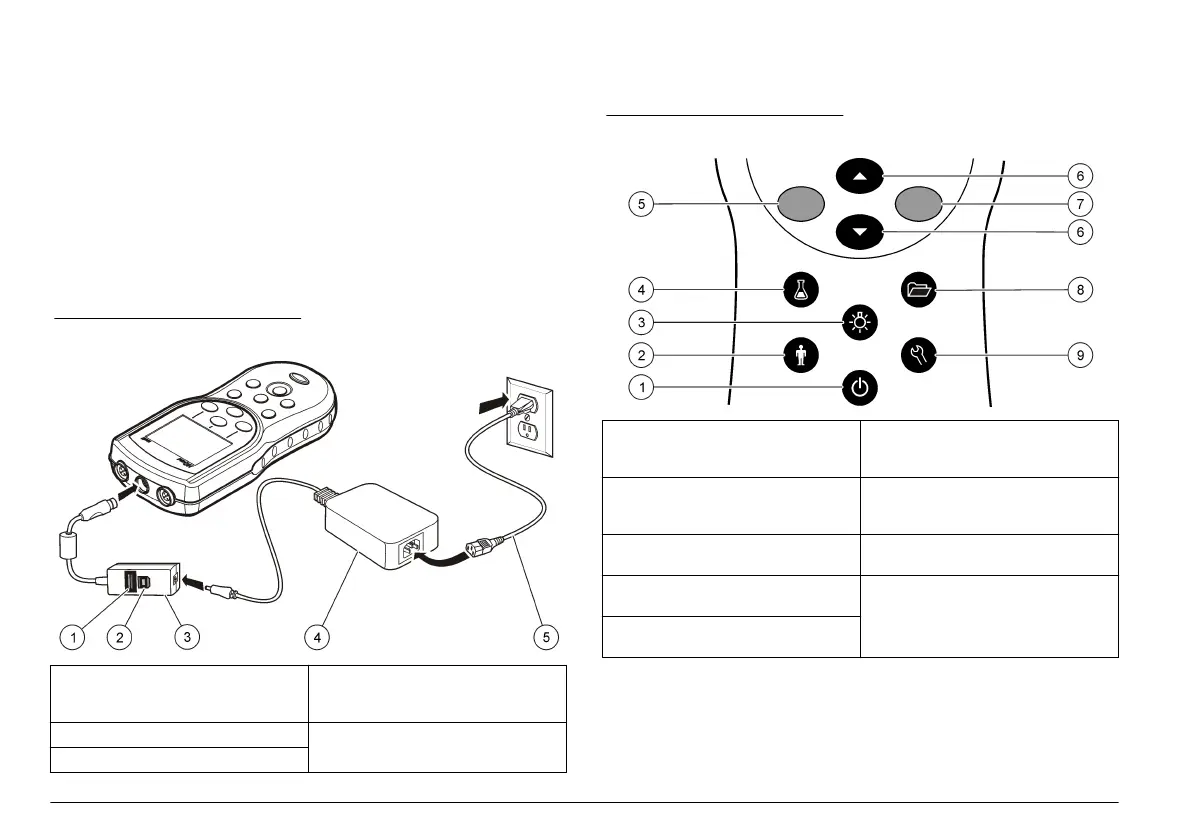 Page #110 background image