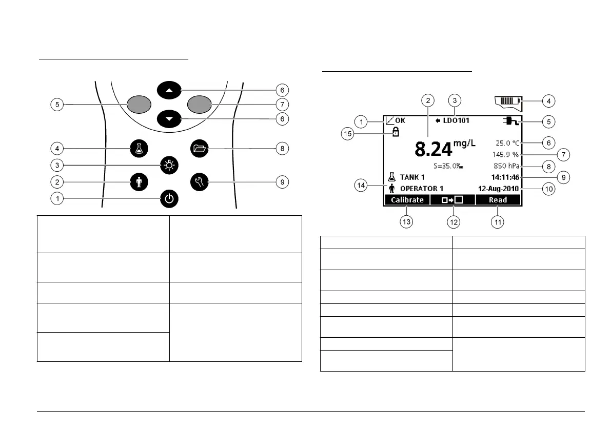 Page #125 background image