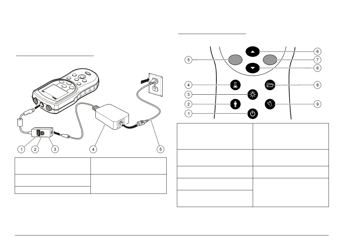 Page #168 background image