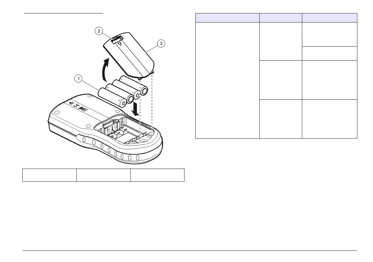 Page #191 background image