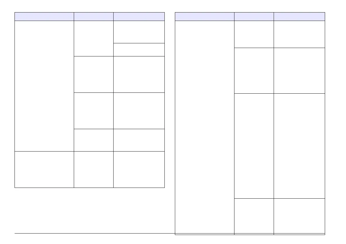 Page #192 background image