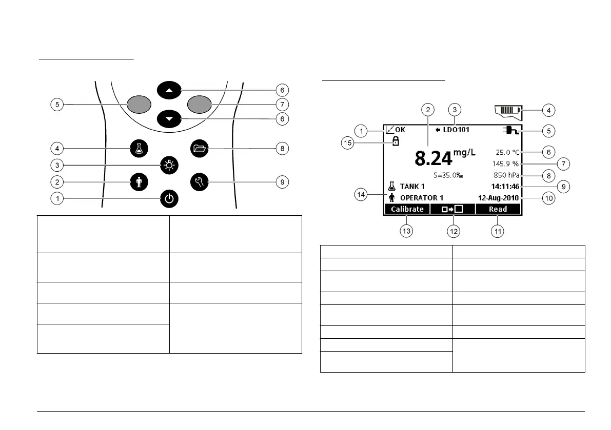 Page #199 background image