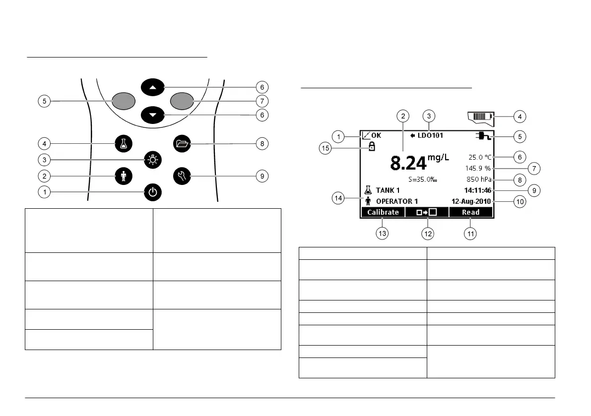 Page #228 background image