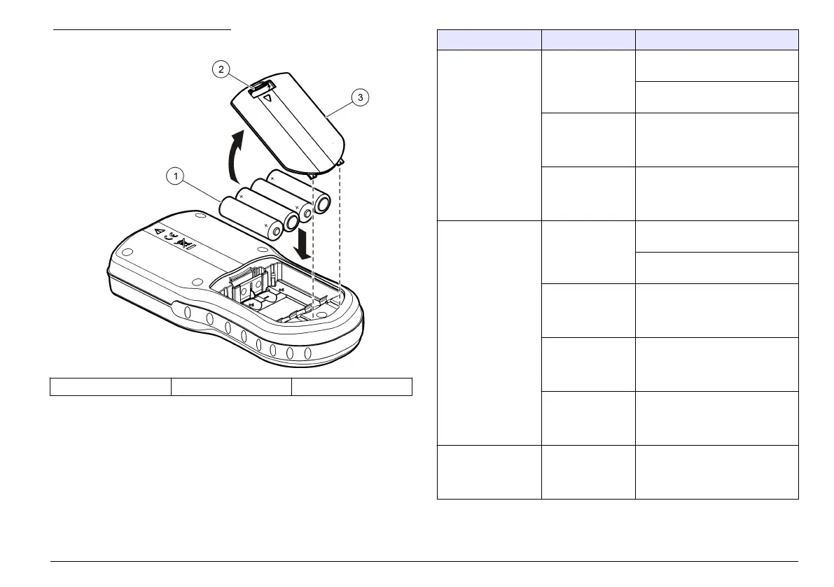 Page #235 background image