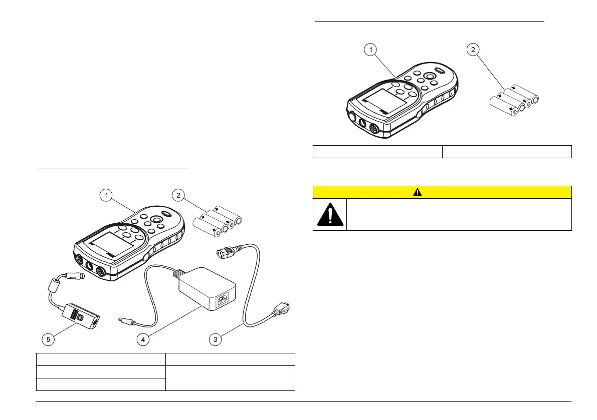 Page #255 background image