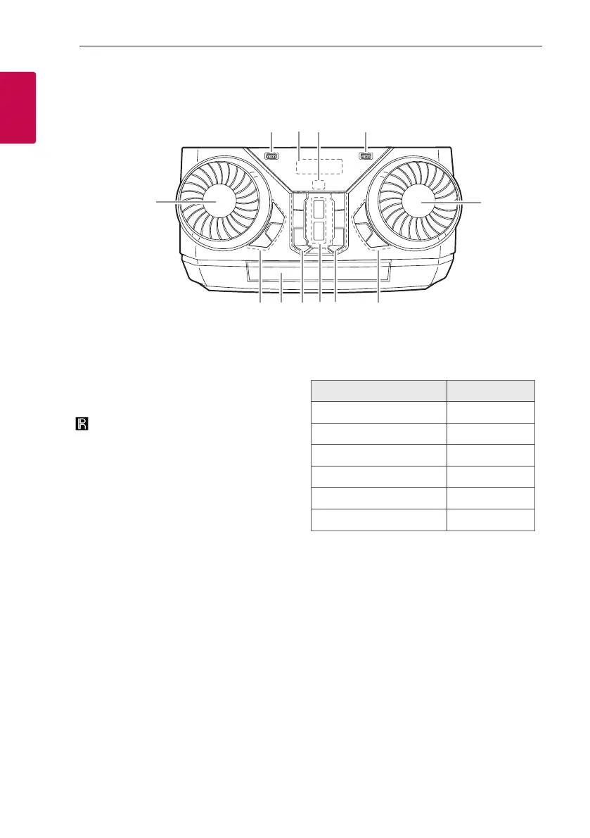 Page #10 background image