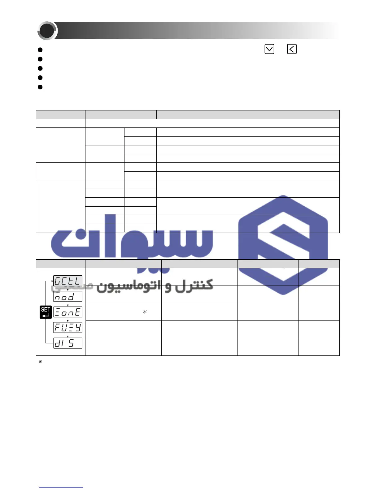 Page #16 background image