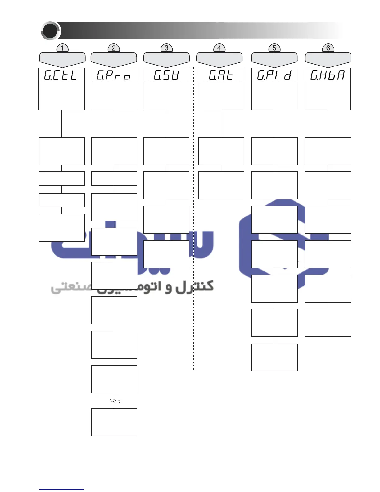Page #13 background image