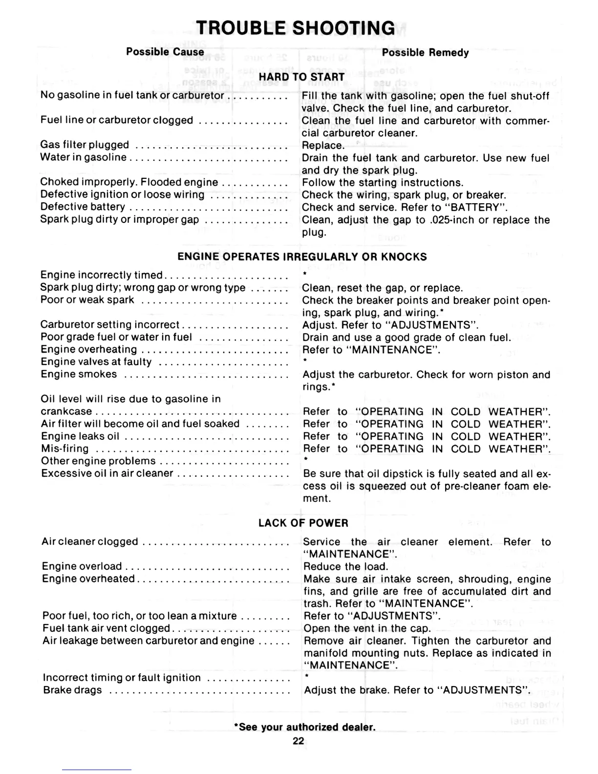 Page #22 background image
