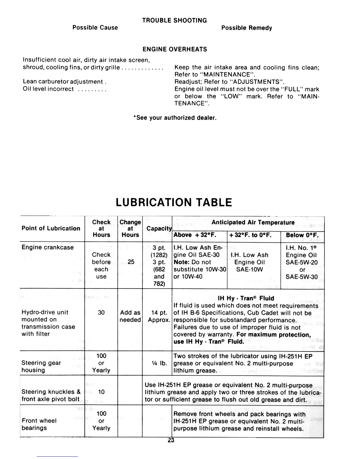 Page #23 background image