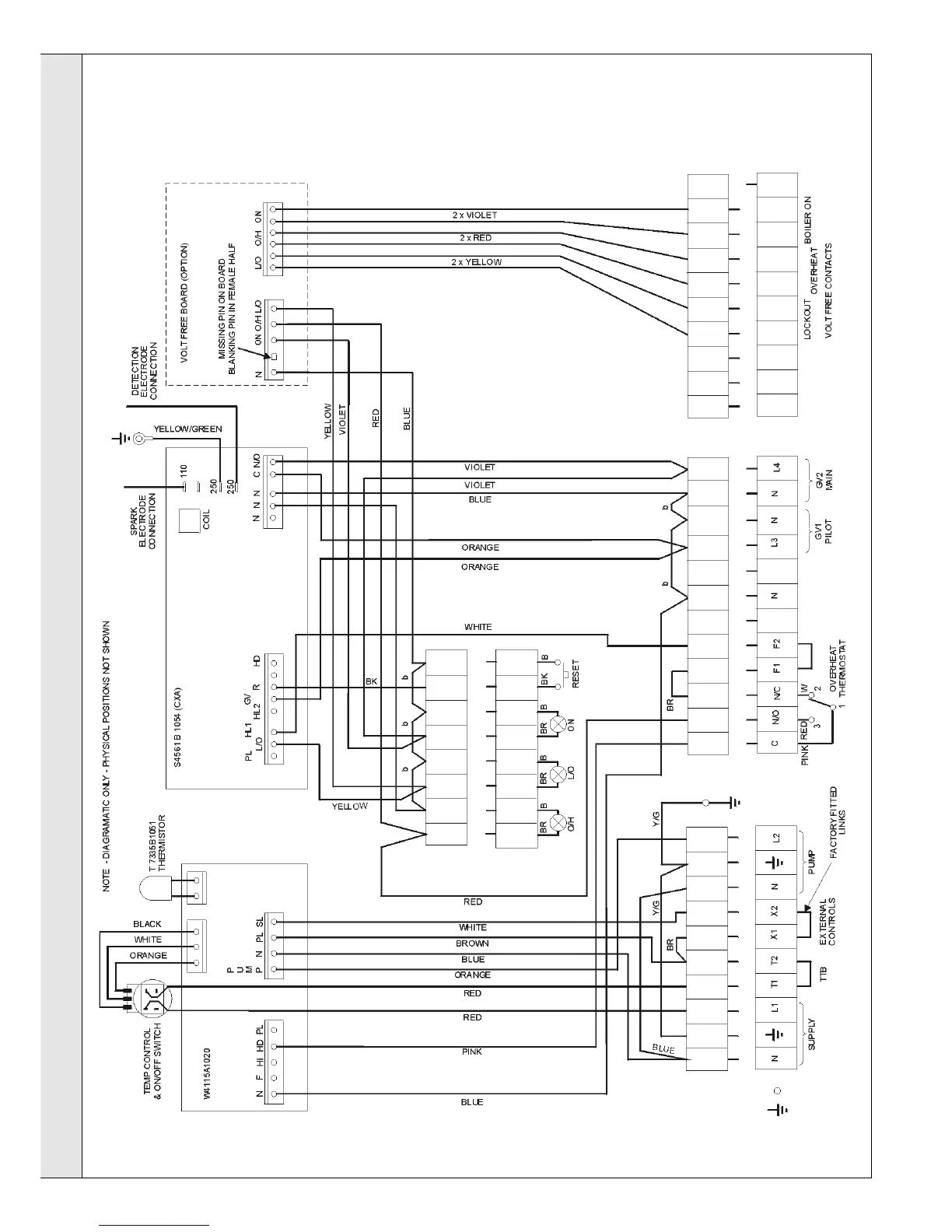 Page #14 background image