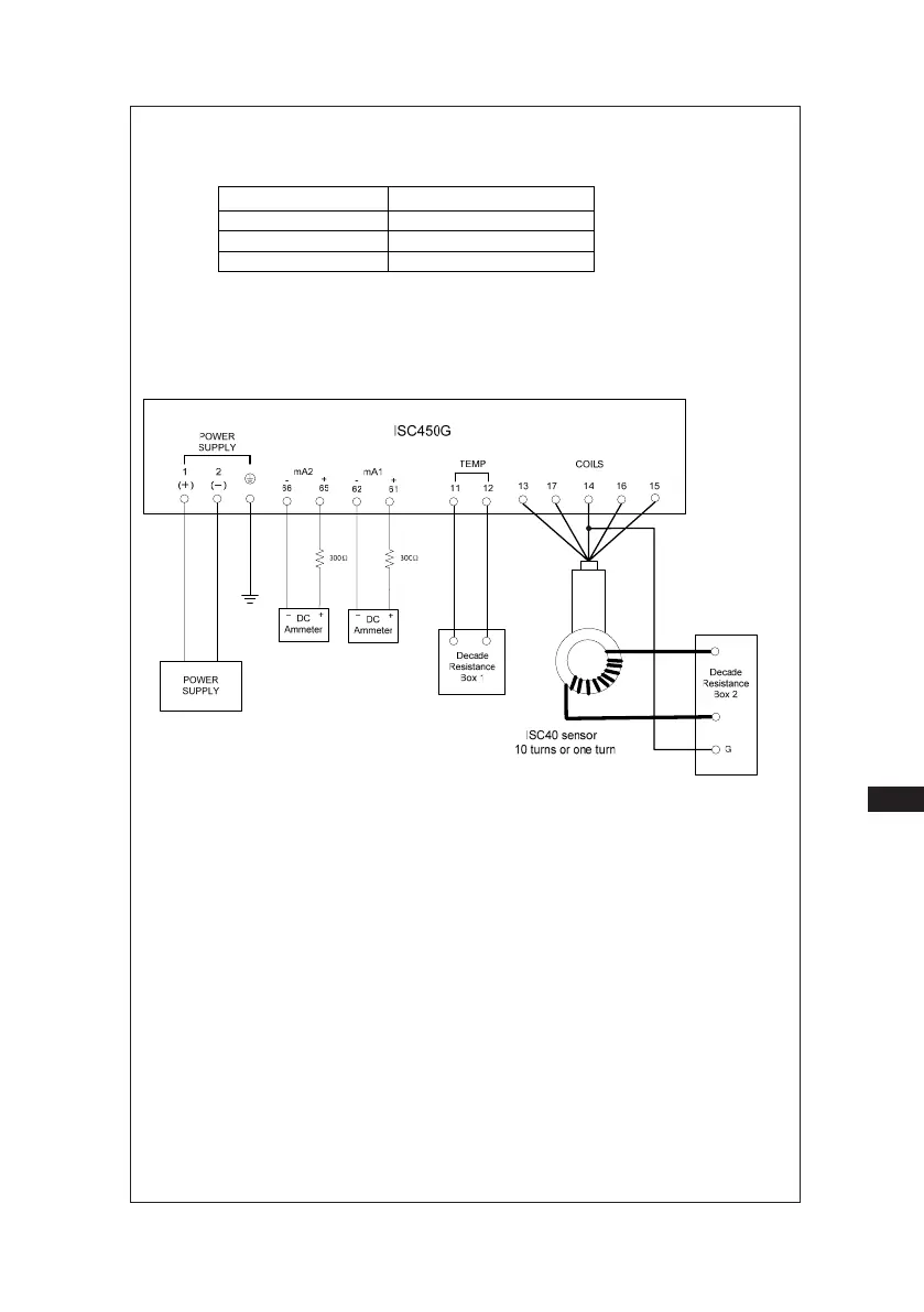 Page #53 background image