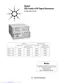 Preview: Configuration Guide