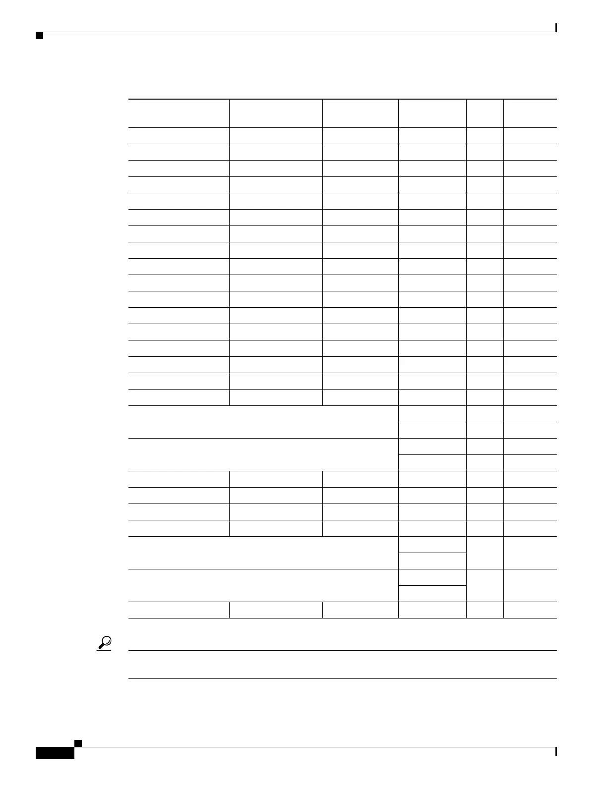 Page #224 background image