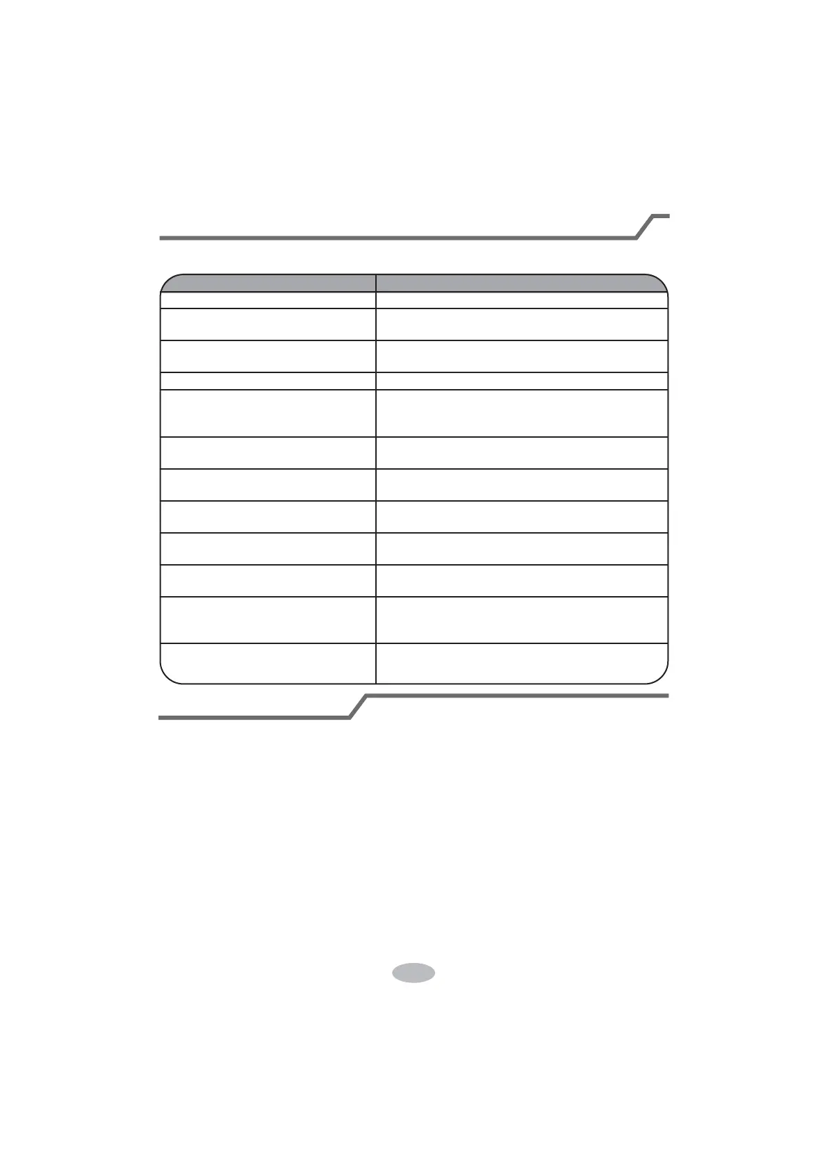 Page #136 background image