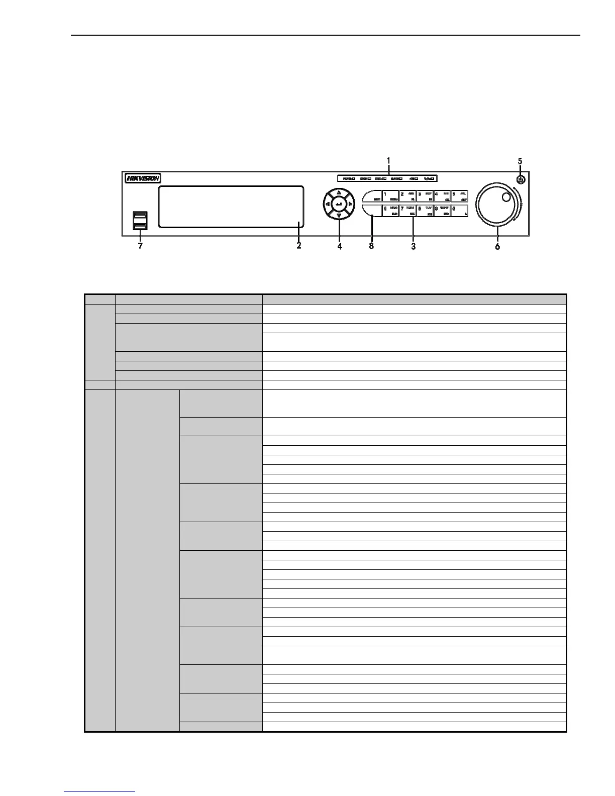 Page #15 background image