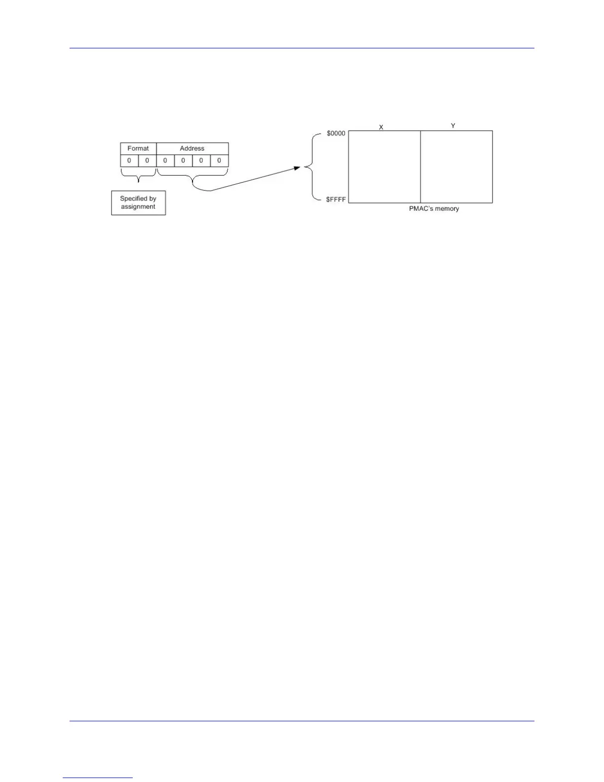 Page #43 background image