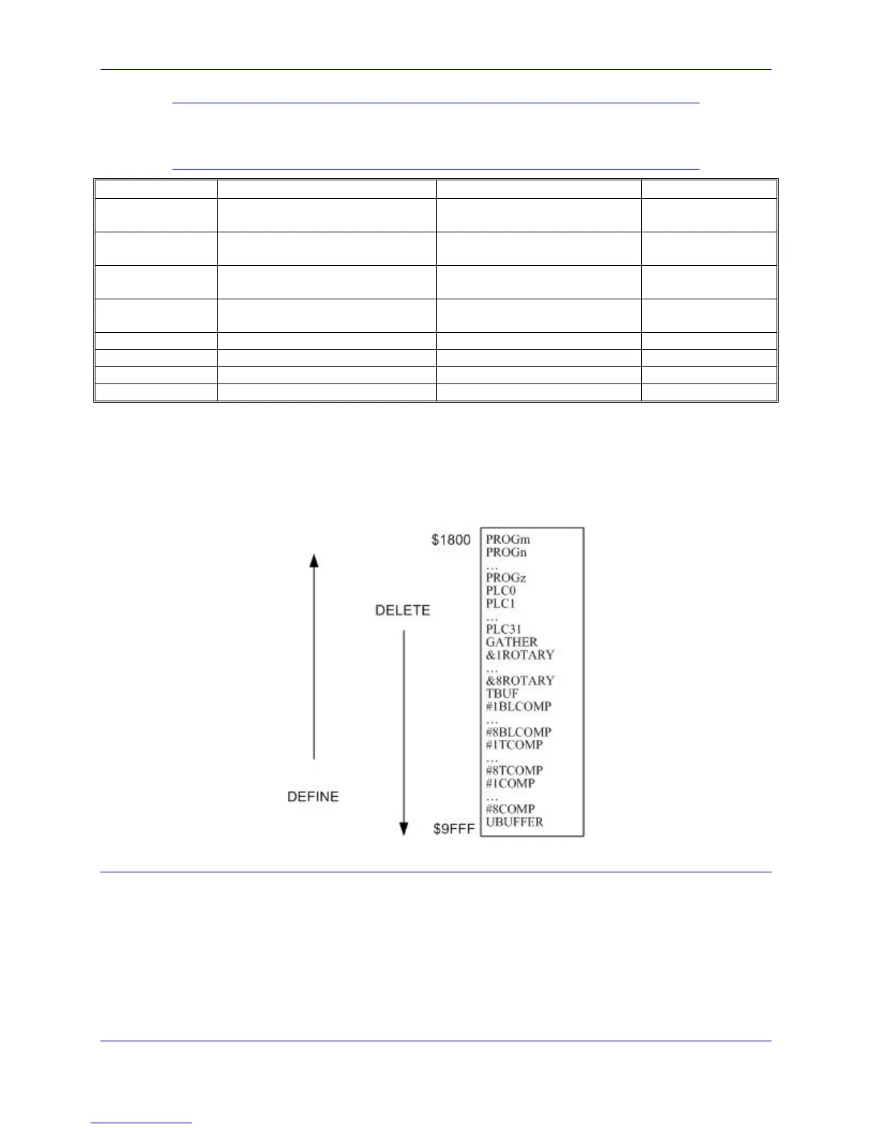 Page #46 background image