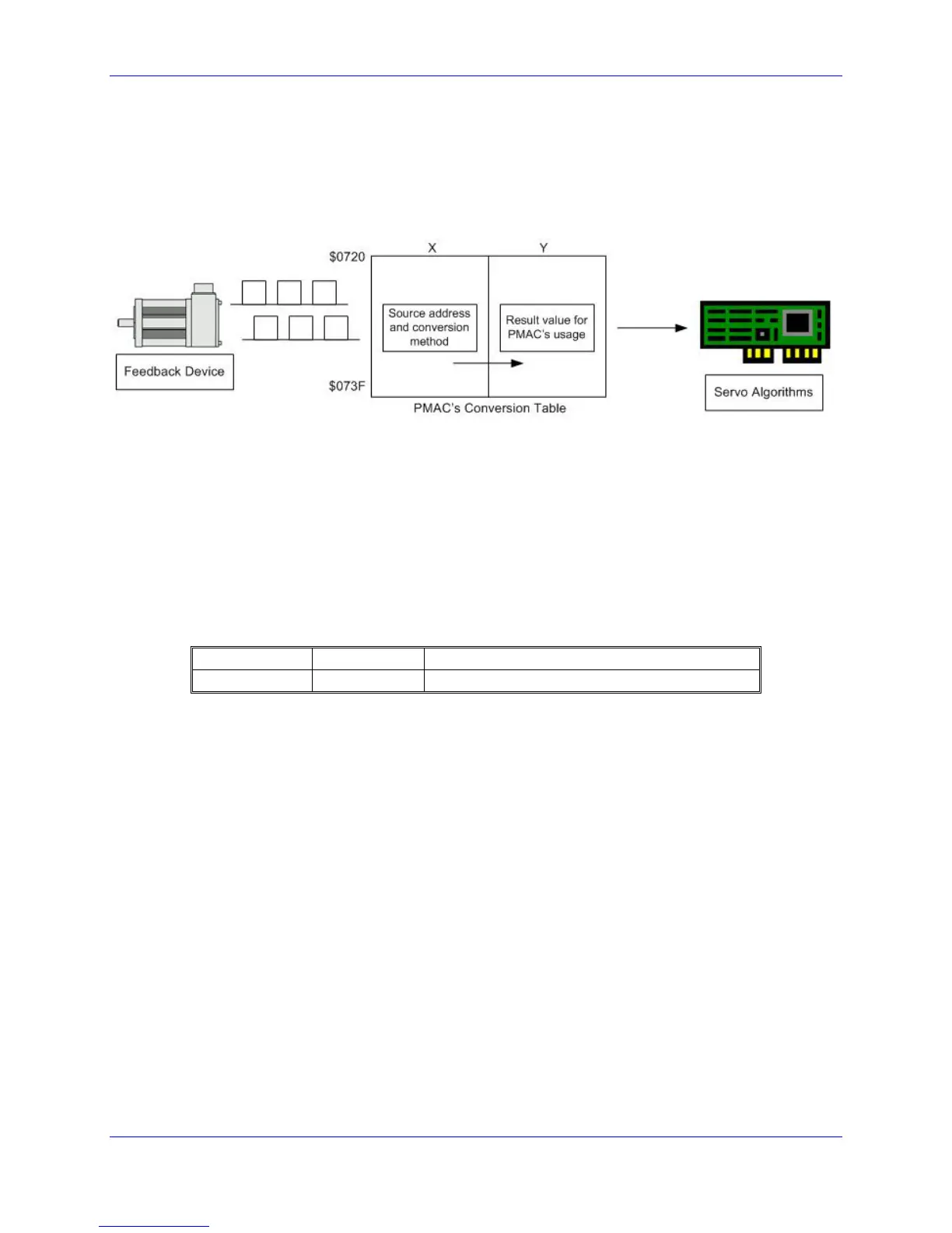 Page #47 background image
