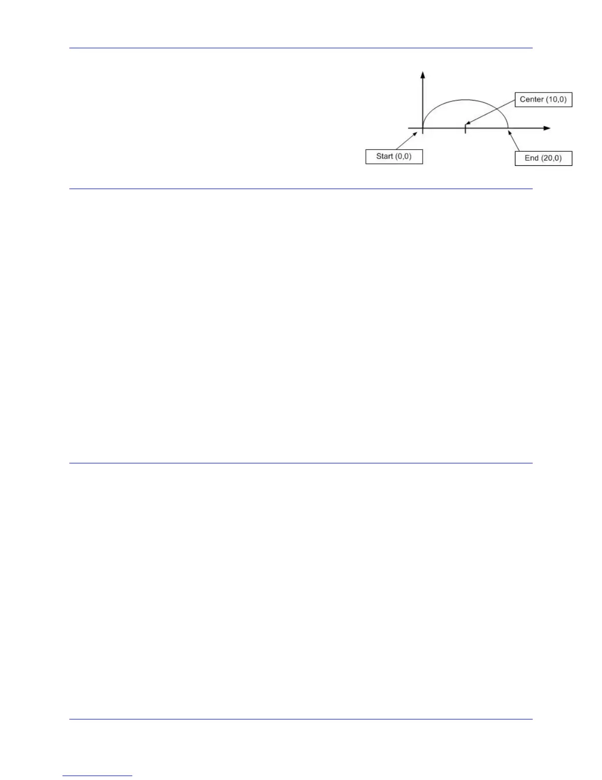 Page #64 background image