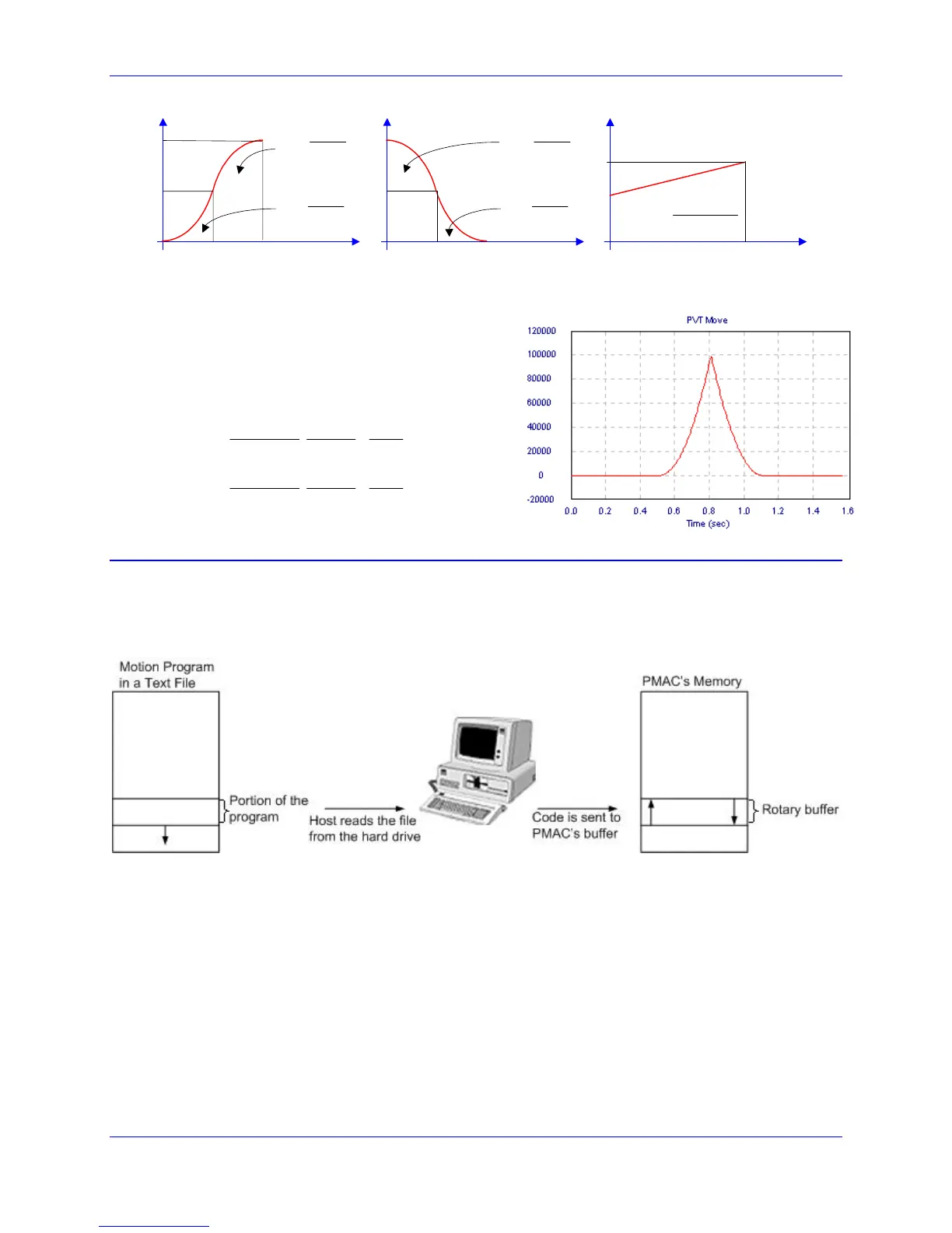 Page #66 background image