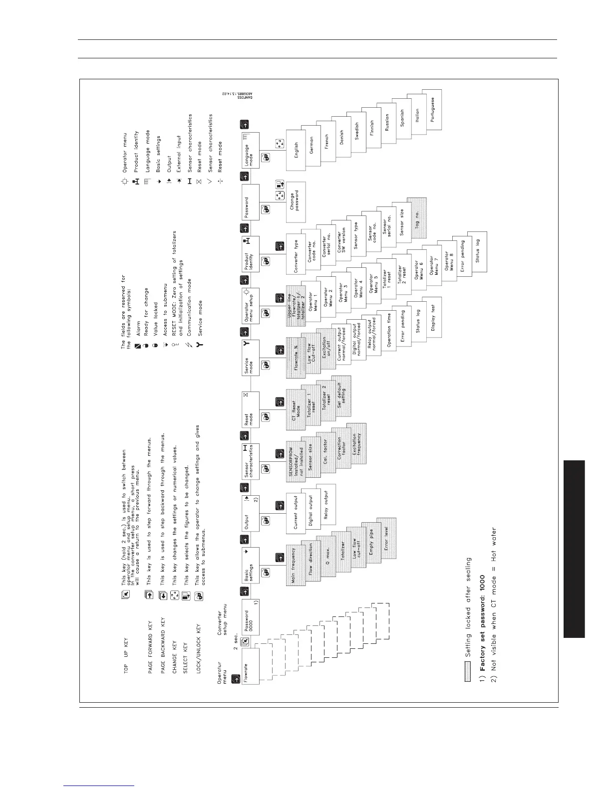 Page #55 background image