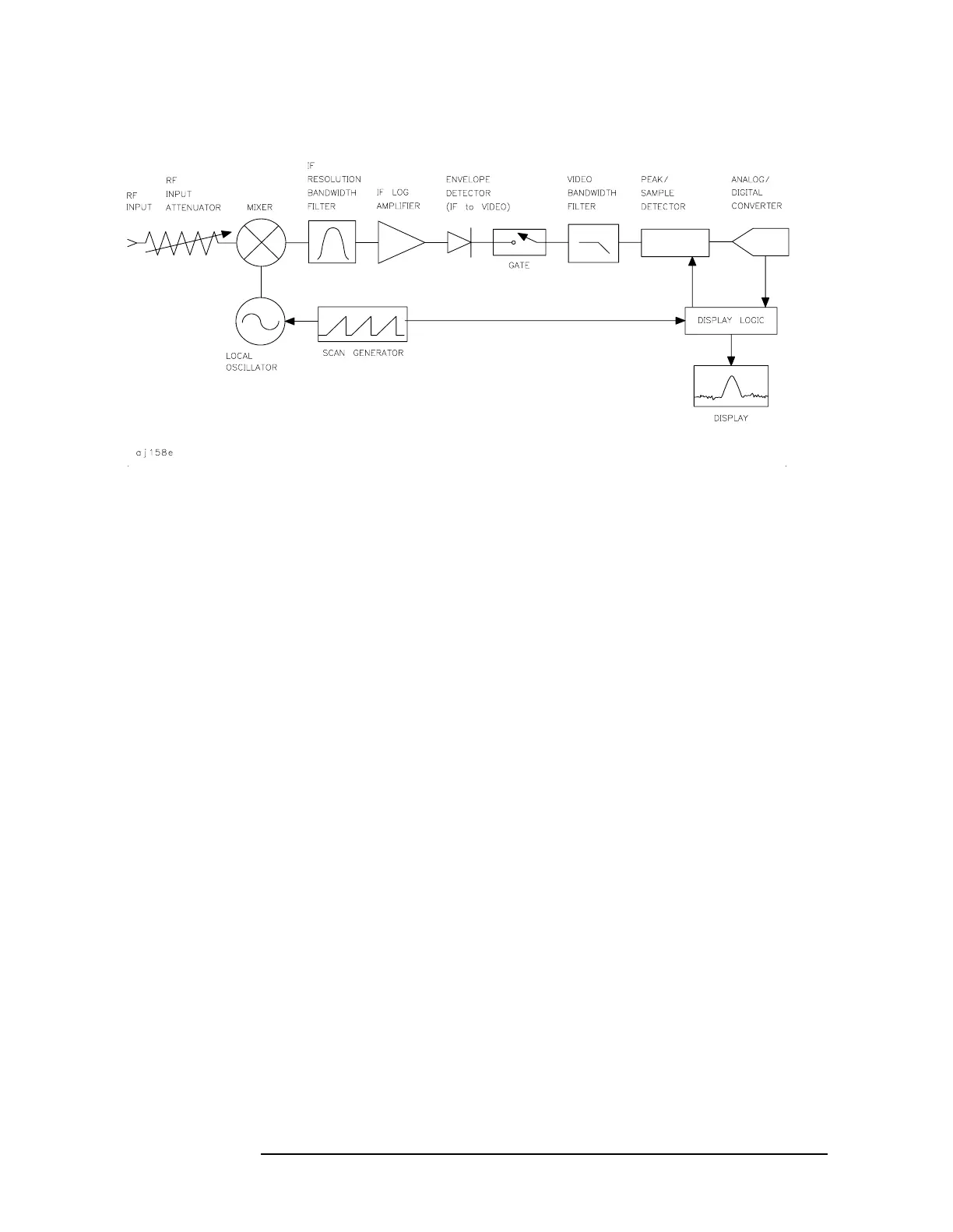Page #132 background image