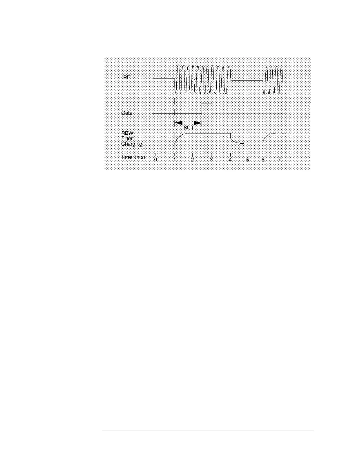 Page #147 background image