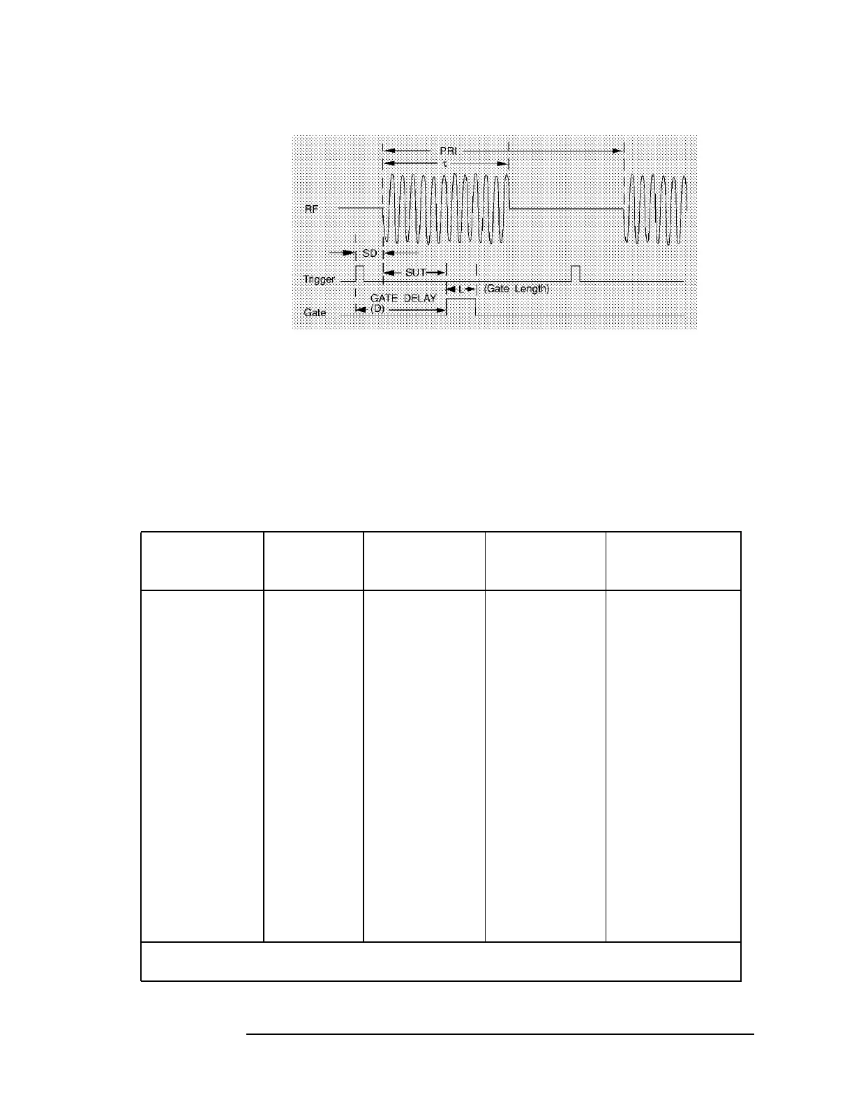 Page #151 background image