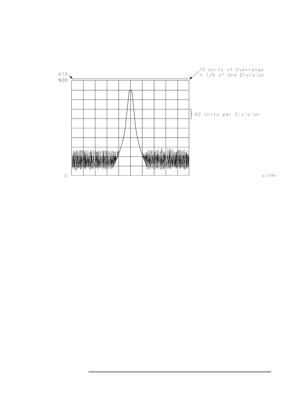 Page #323 background image