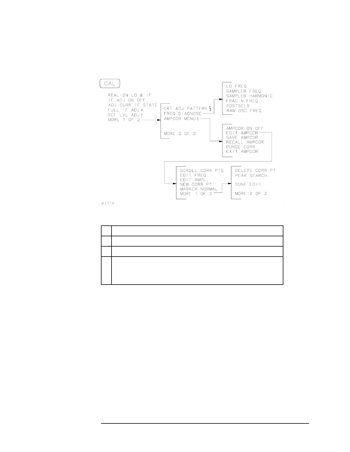 Page #171 background image