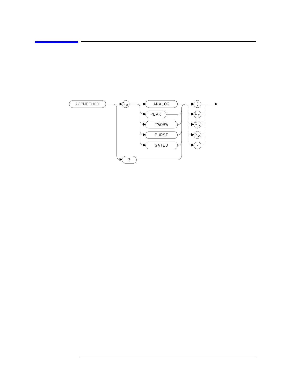 Page #394 background image