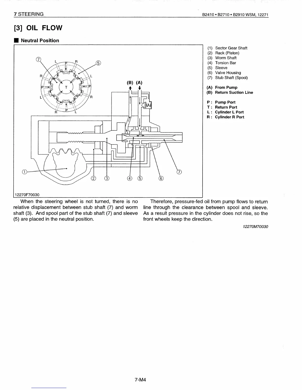 Page #289 background image