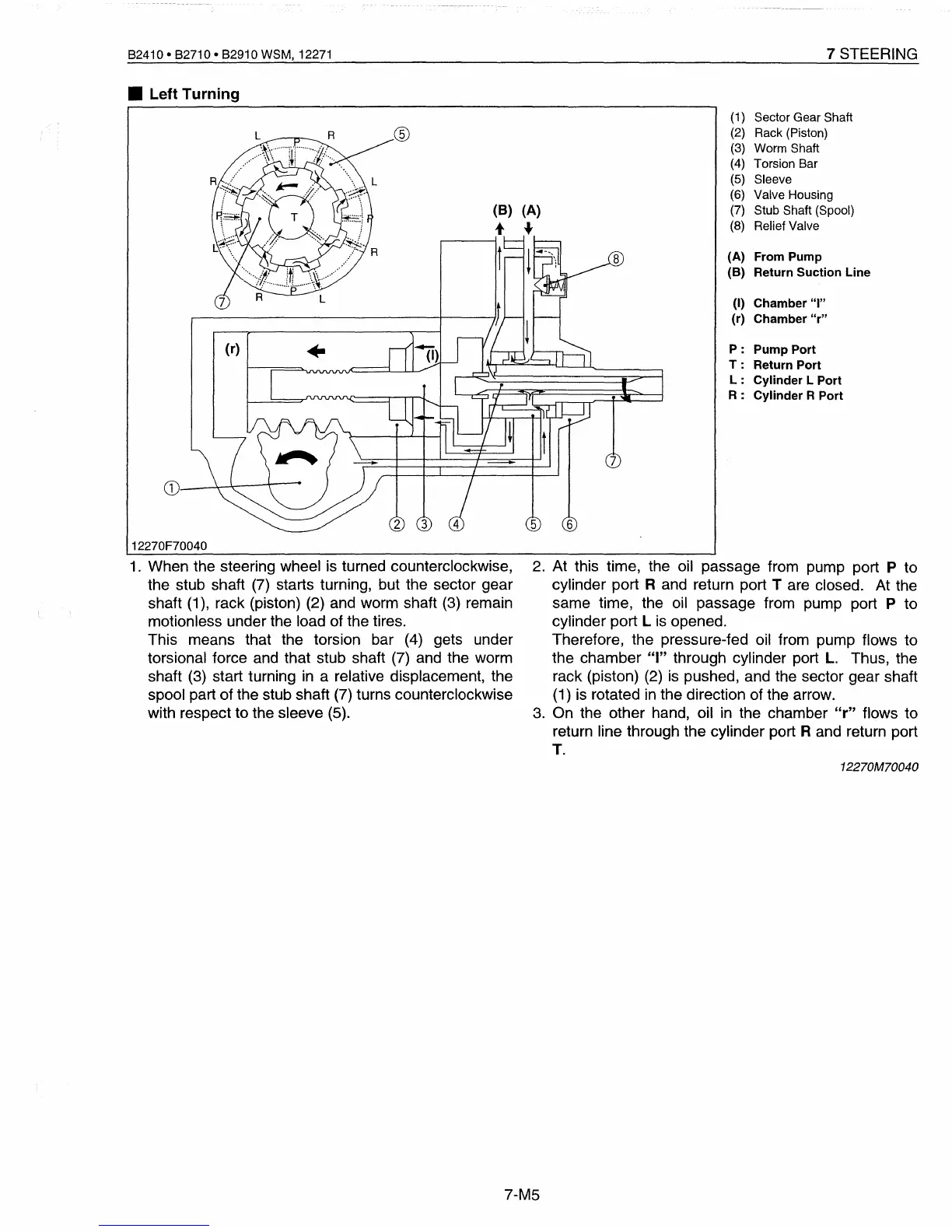 Page #290 background image