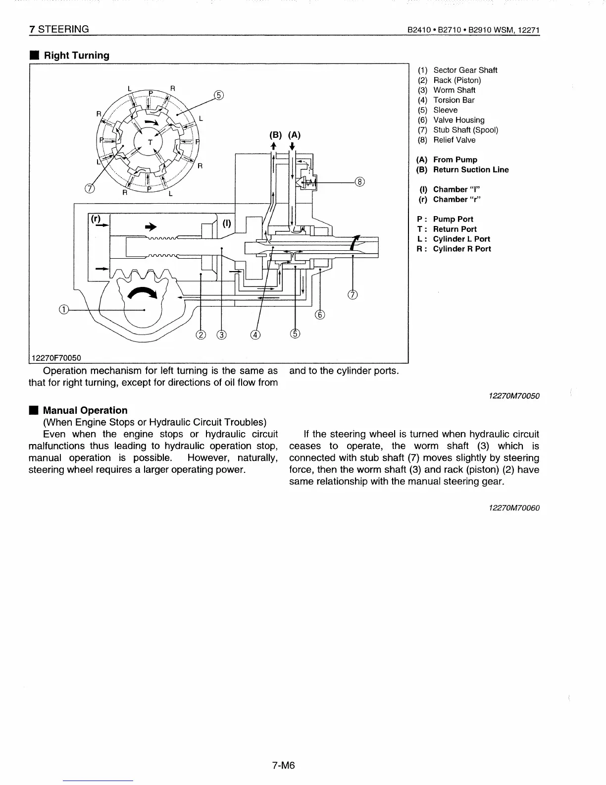 Page #291 background image
